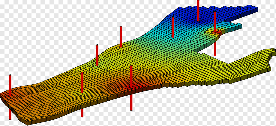 Reservoir Modelling & Simulation